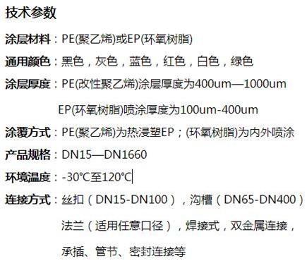 白银给水涂塑钢管批发技术参数